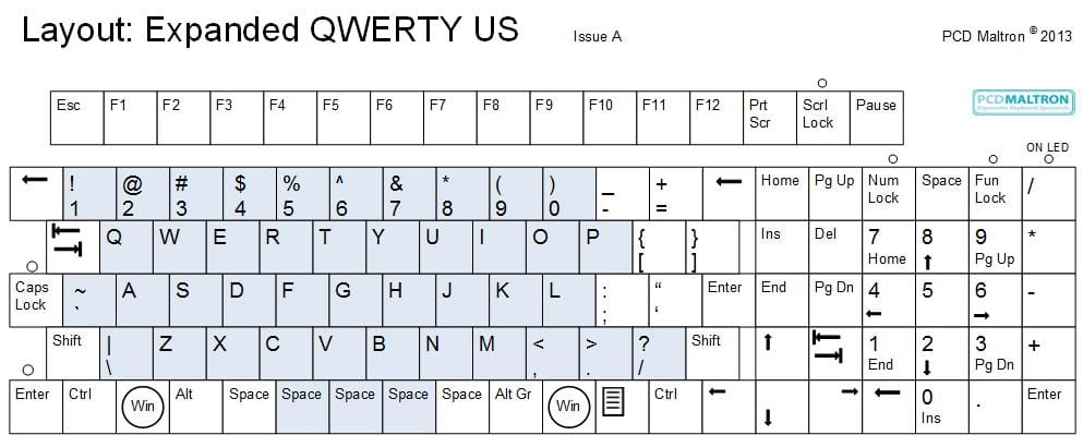 us keyboard layout full